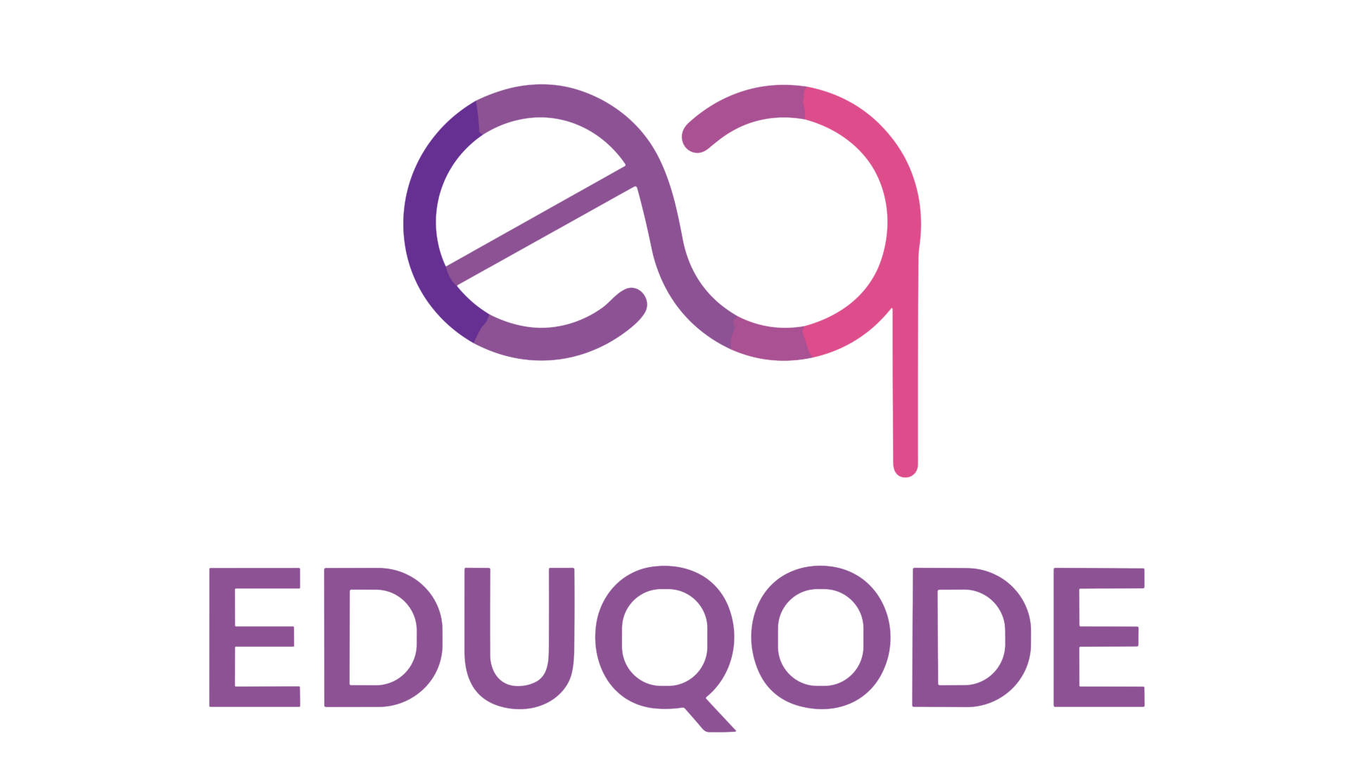 Registration Requisite | EduQode